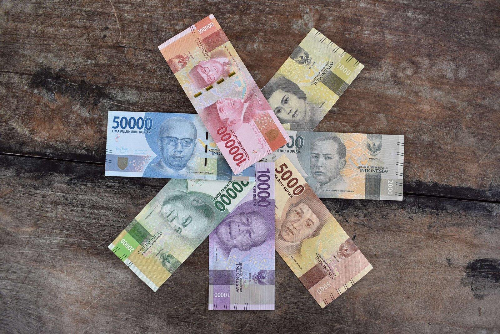 TPP ASN, banknotes on the wooden surface
