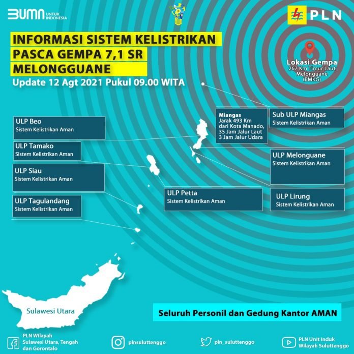 Gempa Bumi