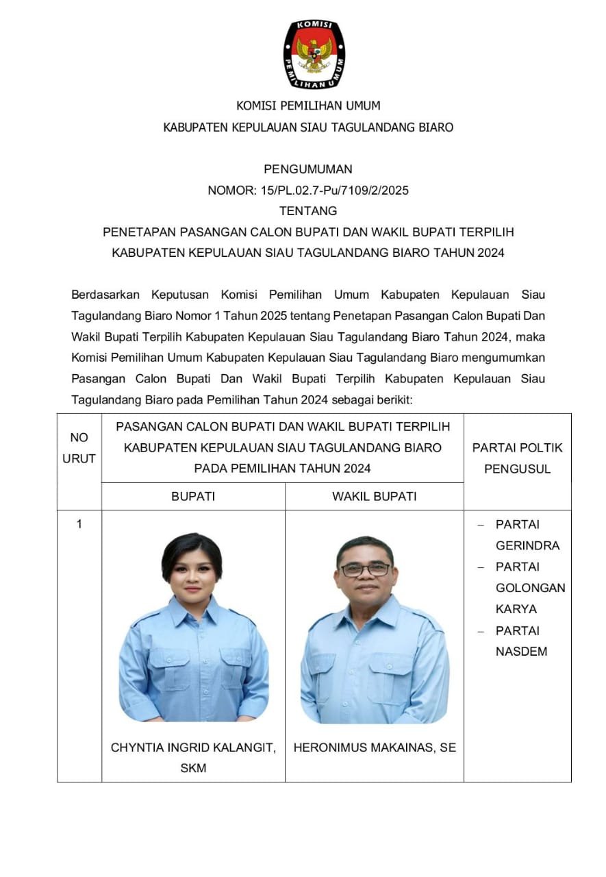 KPU Sitaro