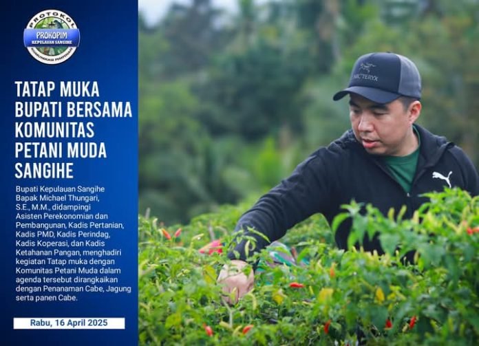Petani muda