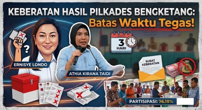 Bengketang